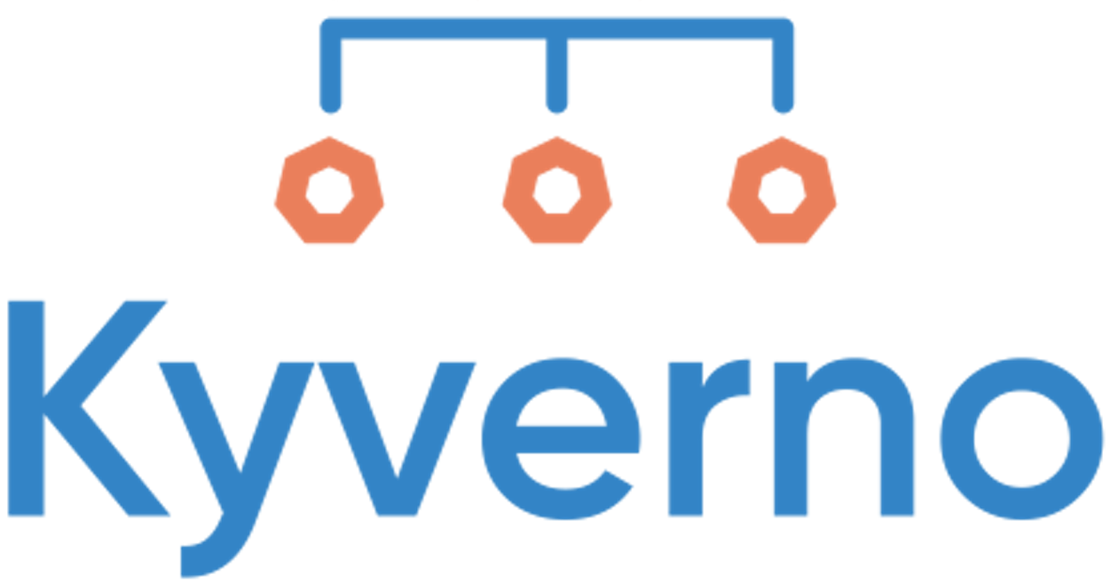 Exploration de l'Auto-Provisionnement de Configurations avec Kyverno