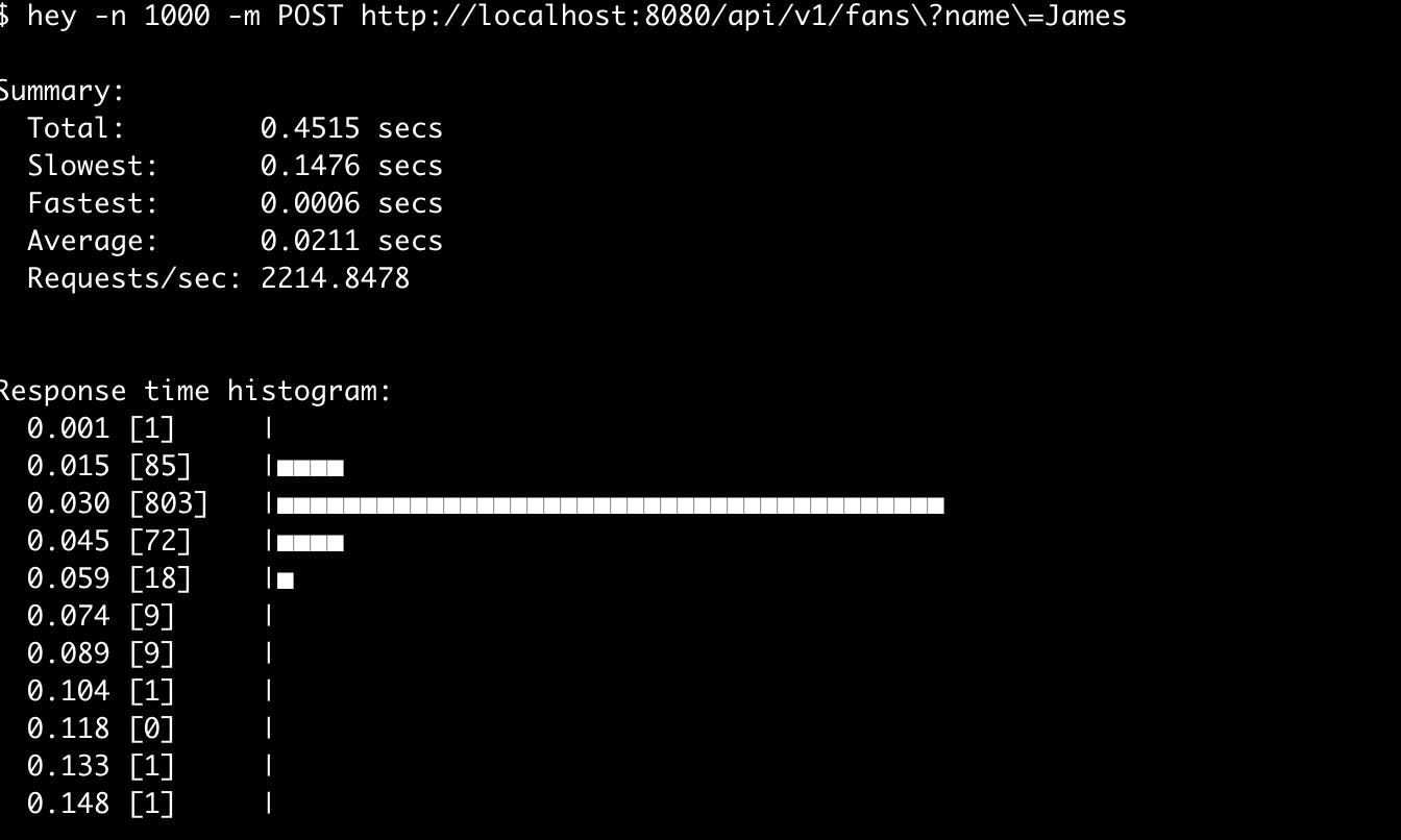 Hibernate hot sale id generator