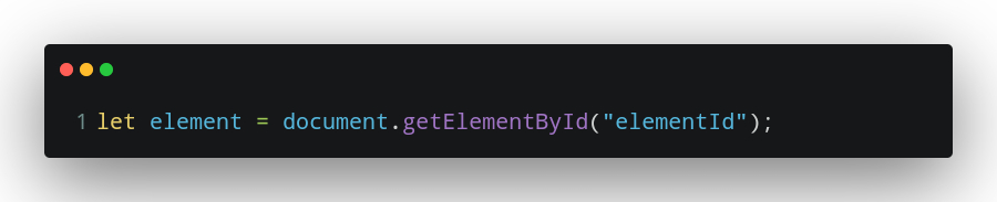 Accessing the DOM through getElementById in JavaScript. 