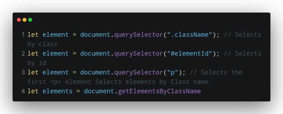 Accessing the DOM through the querySelector. 