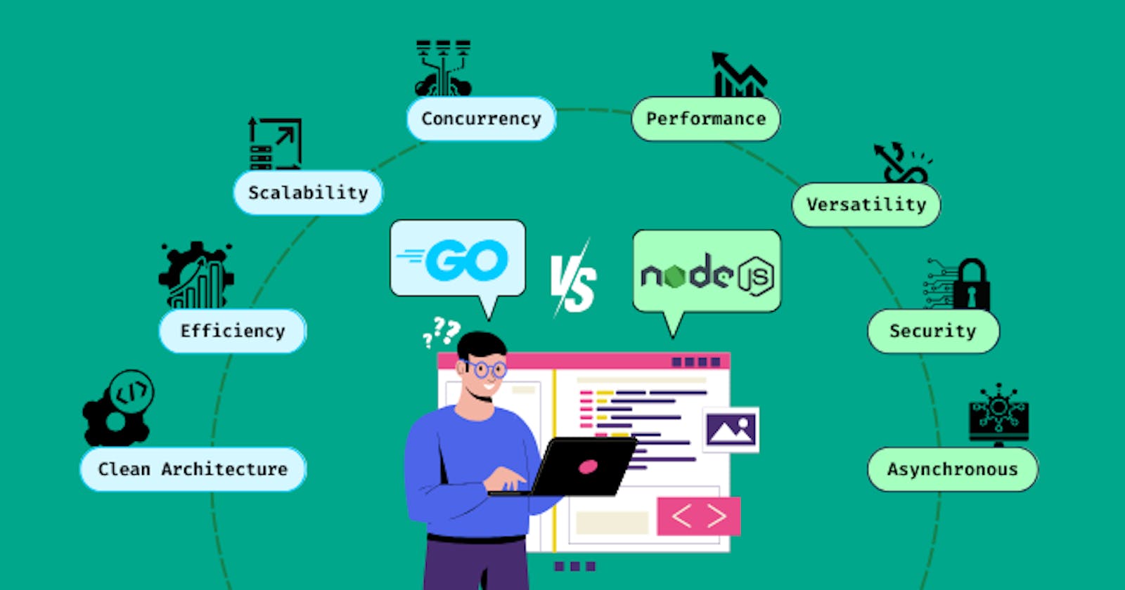 Golang VS. NodeJS: Which is Better for Backend Development in 2023