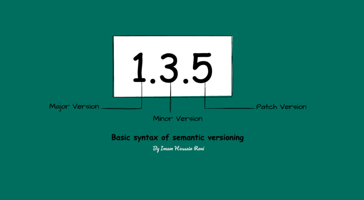 The Art of Semantic Versioning