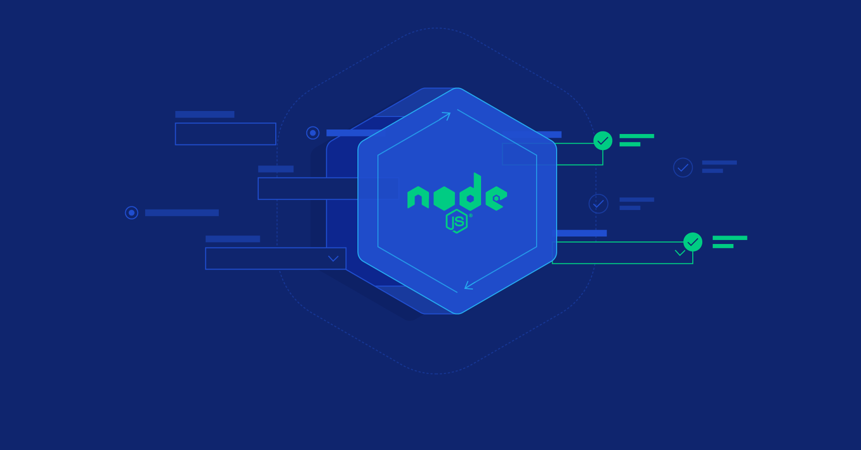 Clustering In NodeJs