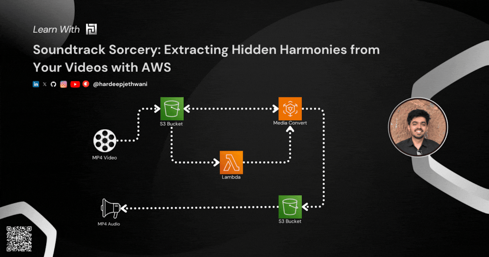 Soundtrack Sorcery: Extracting Hidden Harmonies from Your Videos with AWS