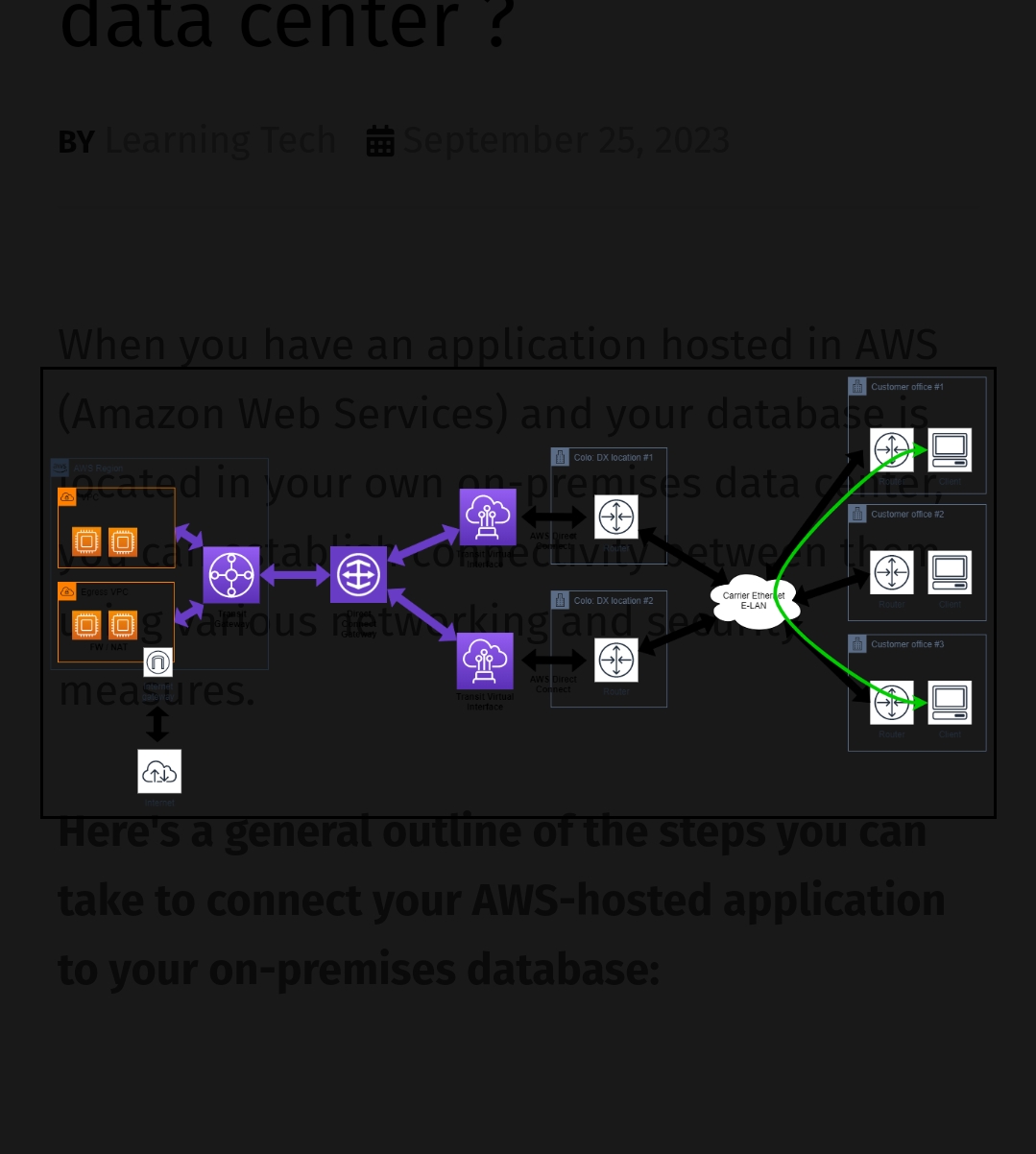 How to establish connectivity between an application hosted in AWS (Amazon Web Services) and your database is located in your own on-premises data cen