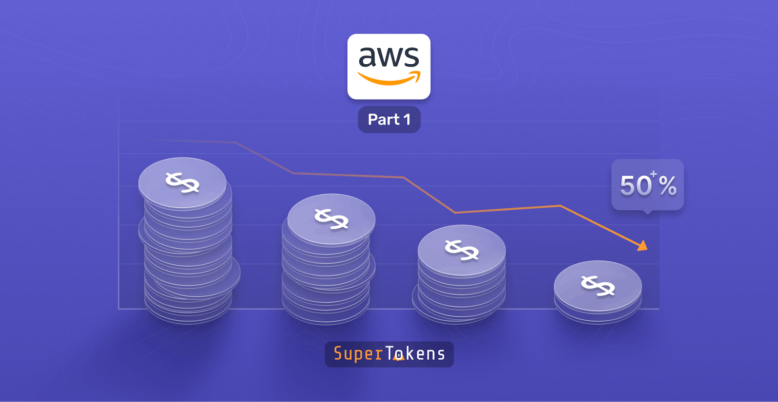How we cut our AWS costs by more than 50%