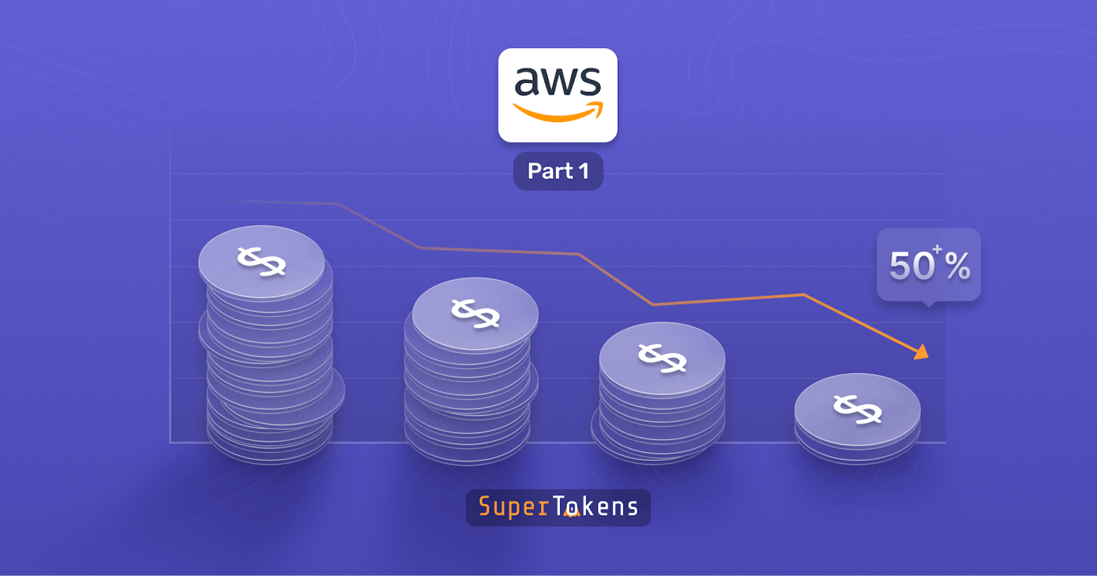 How we cut our AWS costs by more than 50%
