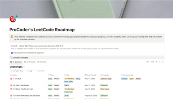ProCoder's LeetCode Roadmap