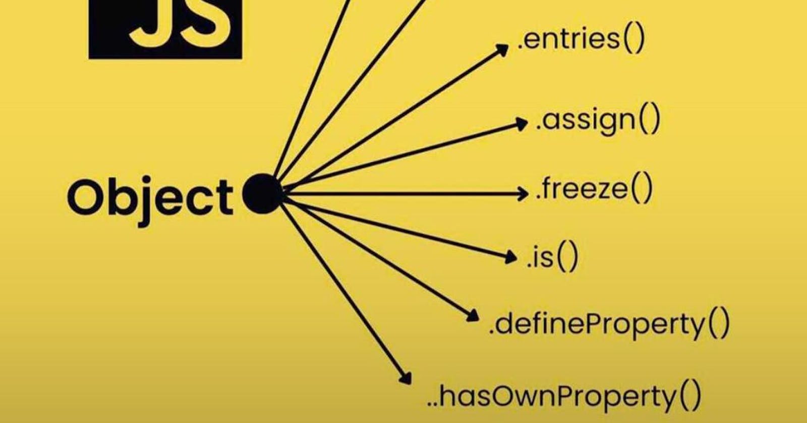 Maîtrisez les objets en JavaScript : Explorez leurs fonctionnalités et leurs méthodes essentielles