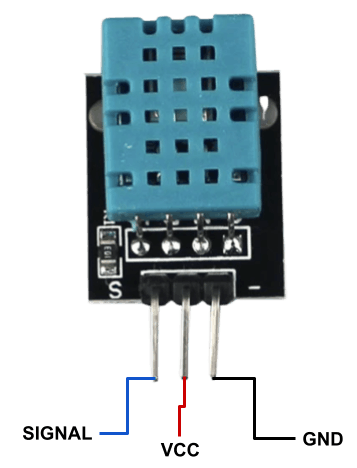 DHT11 humidity and temperature sensor
