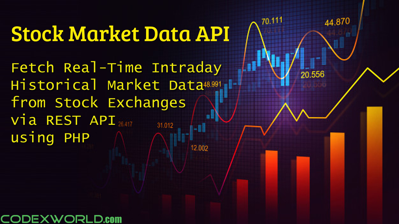 Unlocking the Power of Stock Trading APIs for Market Enthusiasts