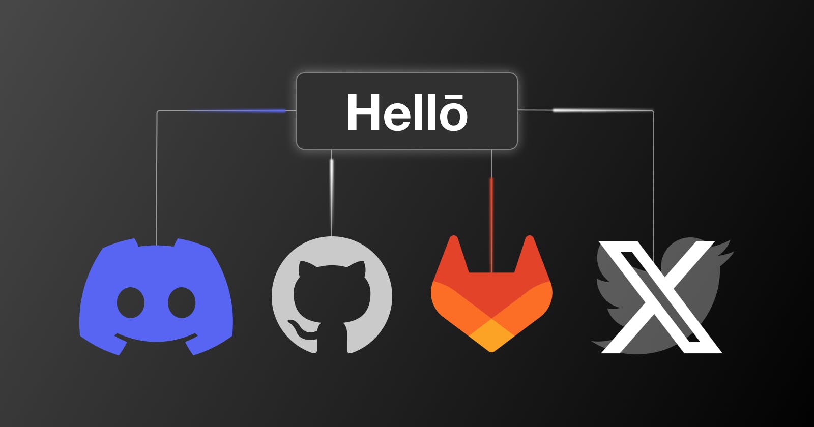 Discord, GitHub, GitLab, Twitter (X) Scopes Now Supported