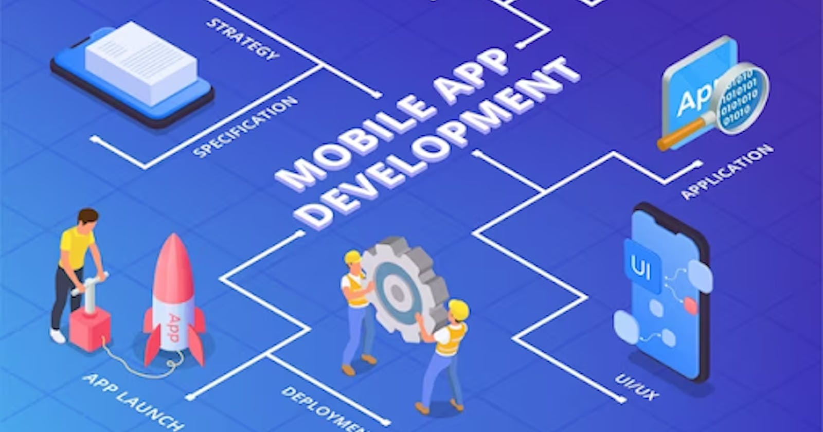 What is the Mobile App Development Lifecycle?