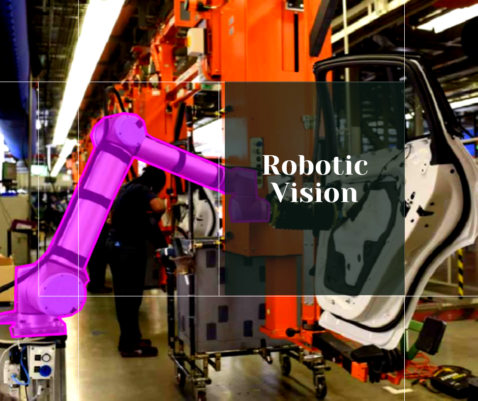 How Computer Vision is making Robots smart
