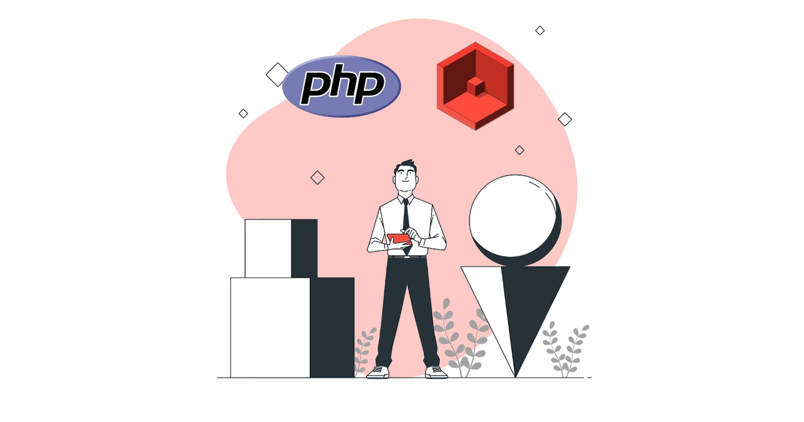 Machine learning with PHP