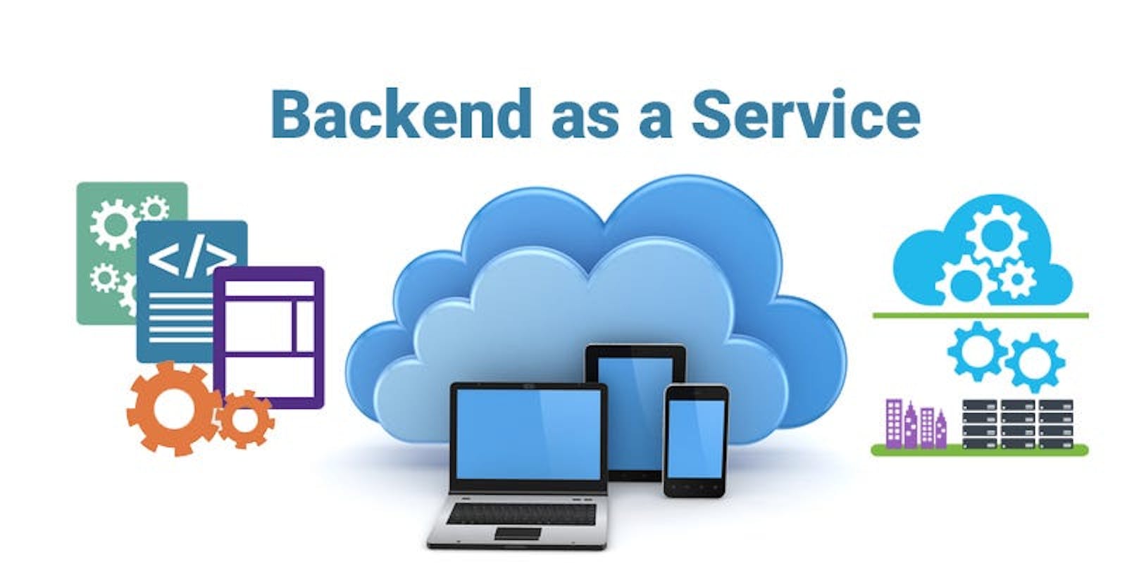 Backend-As-A-Service Market Key Players, SWOT Analysis, Key Indicators and Forecast to 2033