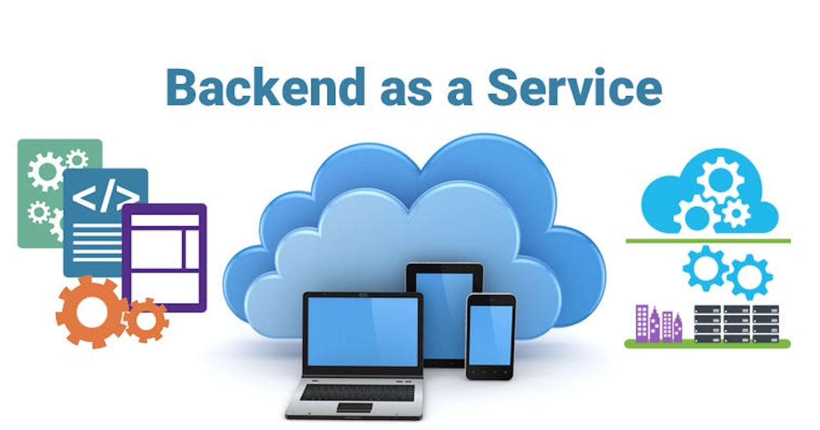 Backend-As-A-Service Market Key Players, SWOT Analysis, Key Indicators and Forecast to 2033