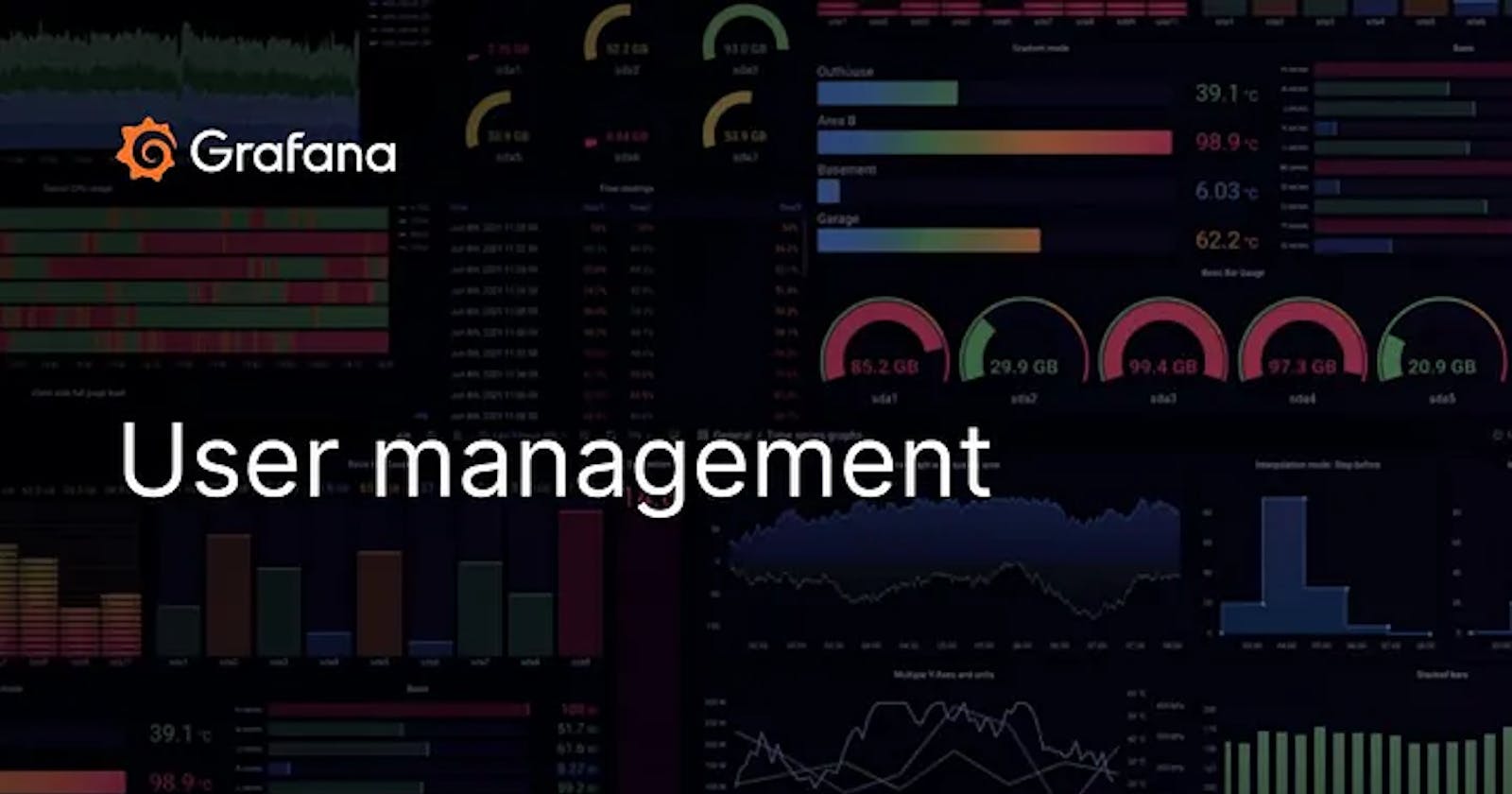 Empowering User-Specific Dashboard Access: Creating User Groups and Tailored Views in Grafana