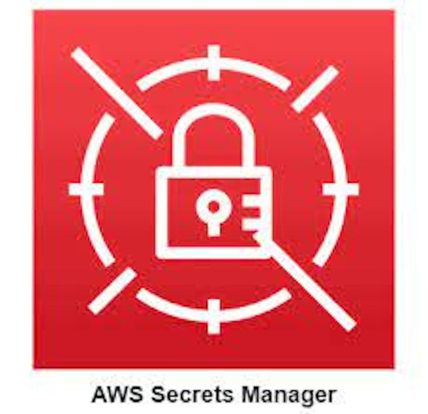 Uploading AWS Secret Values using updateSecret.sh Script