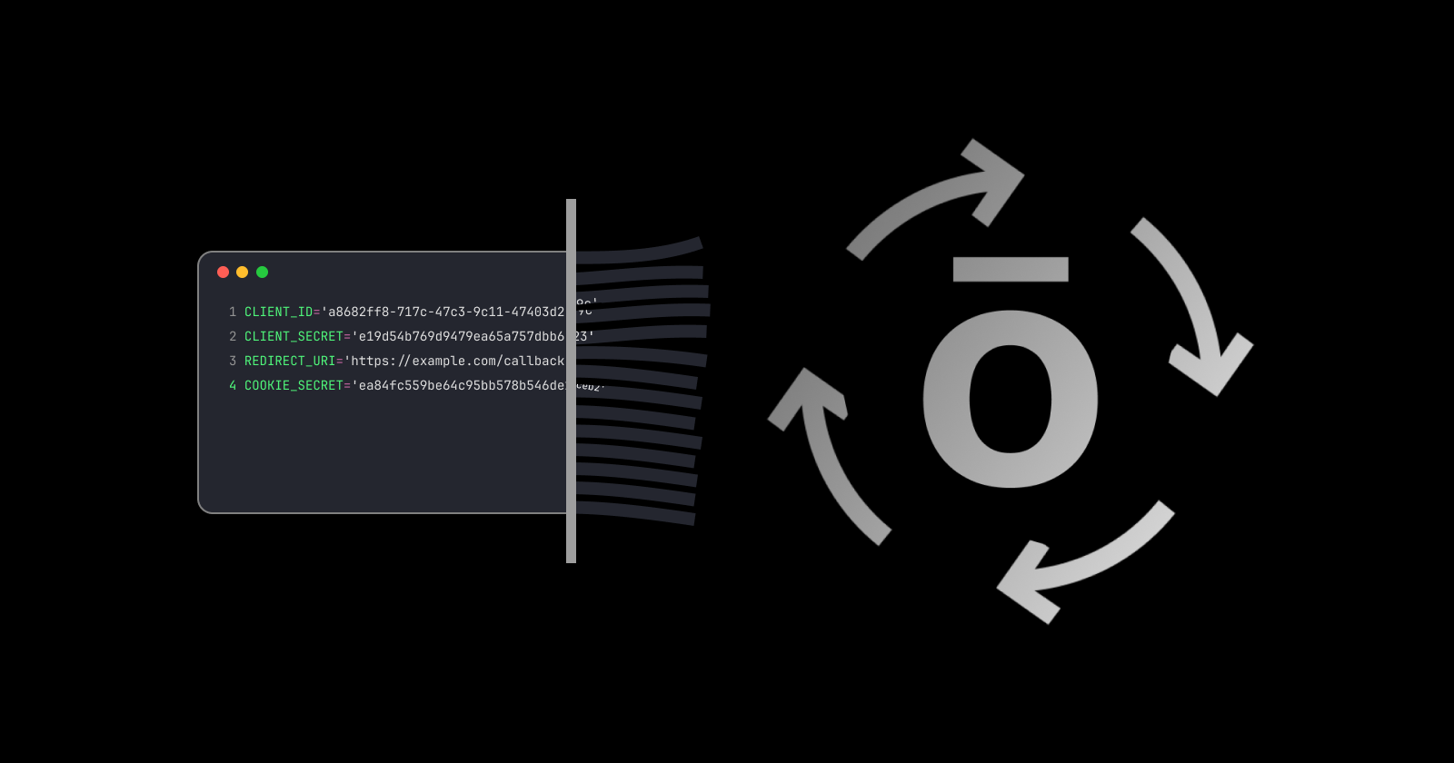 Hellō Auto Config