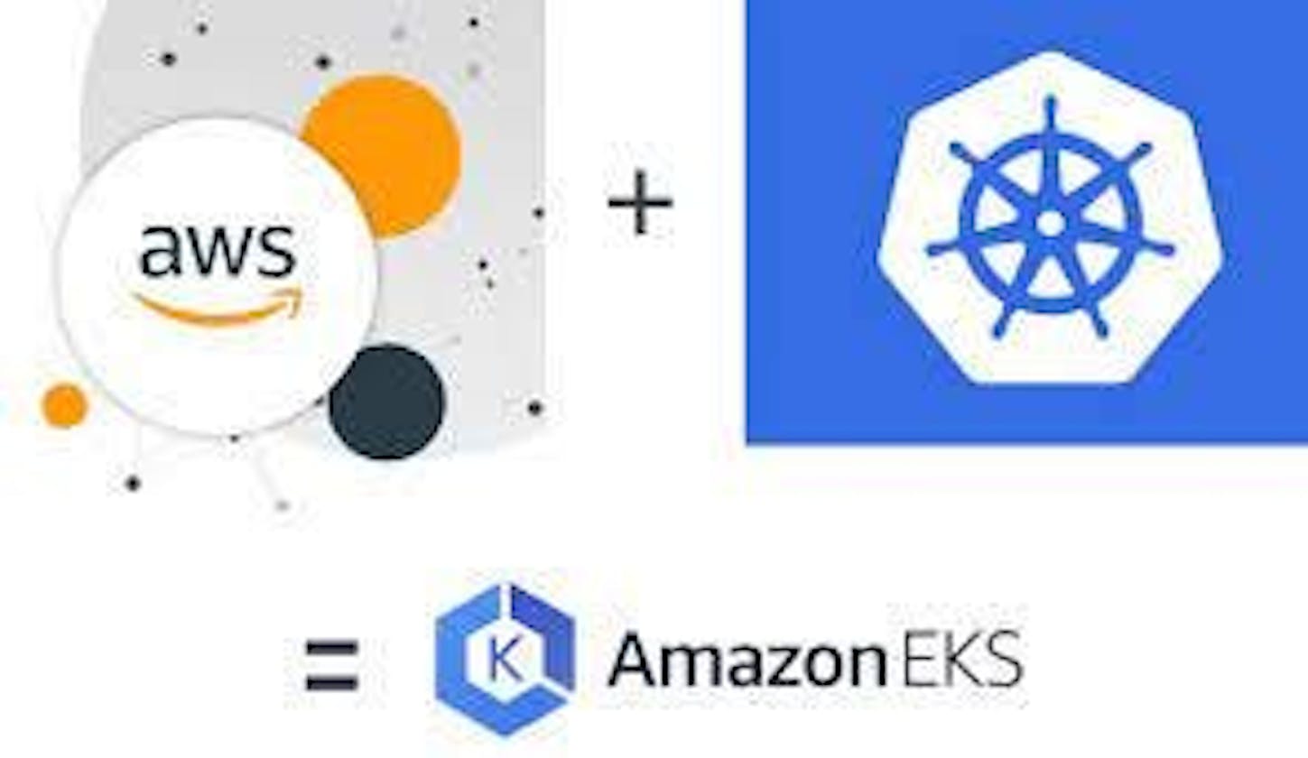 Mastering Kubernetes Access: Creating an EKS Cluster Role for Namespace Listing