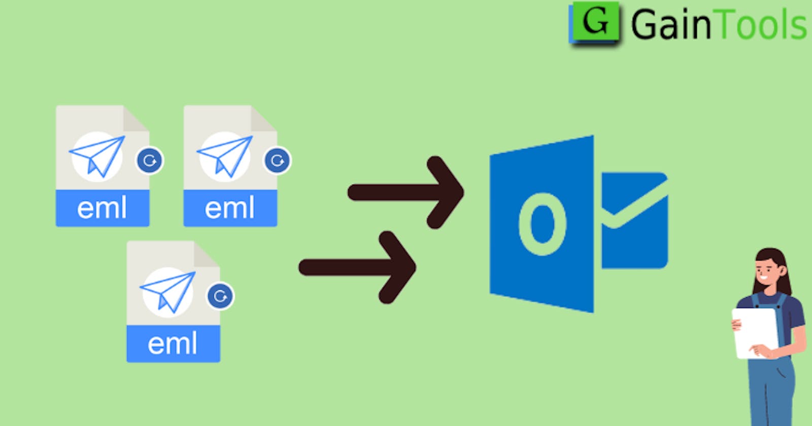Essential Solution: Import EML Files to Outlook with All Meta Data & Properties