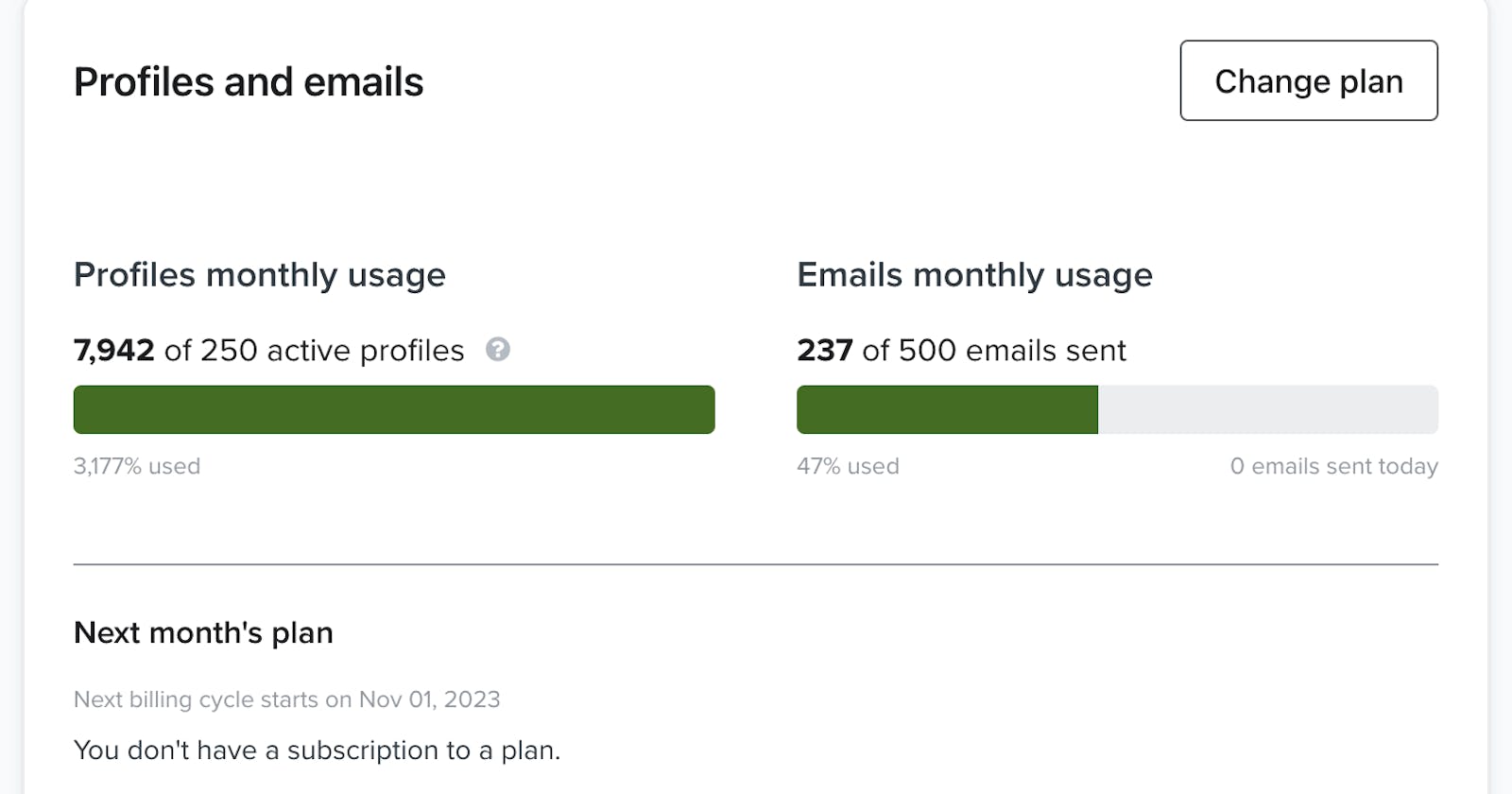 How I grew Klaviyo Email list to 8K without Popups