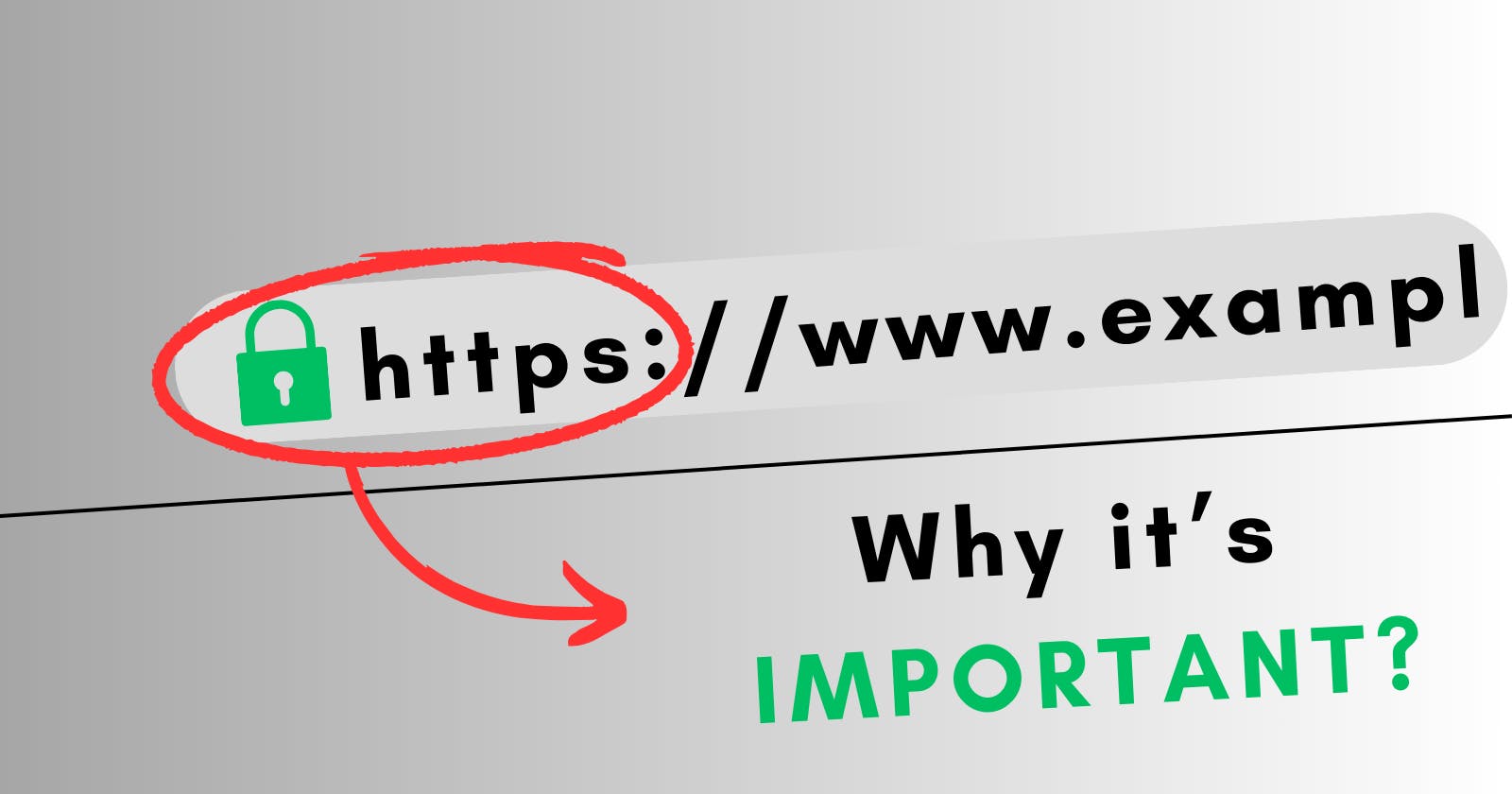 Why HTTPS is important ?