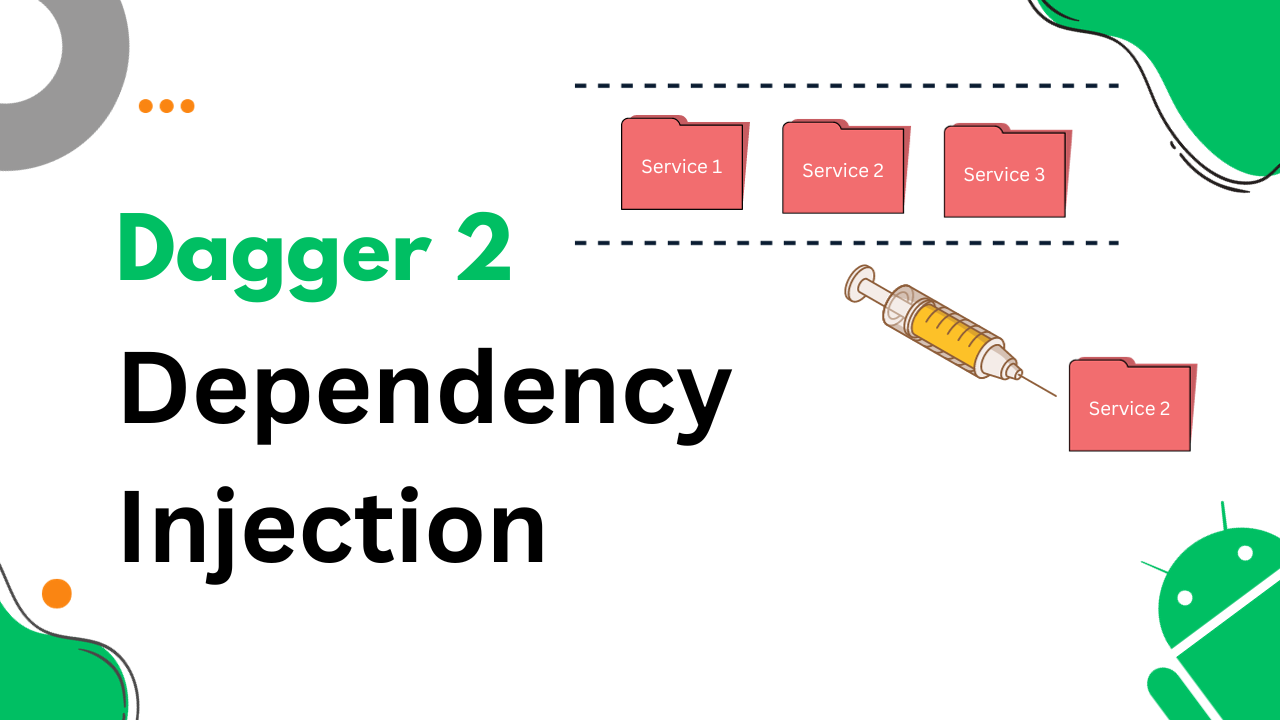 Exploring Dependency Injection in Android with Dagger 2