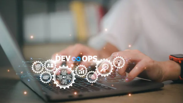 Introduction to DevOps