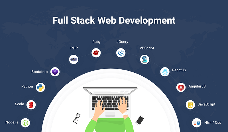 FullStack