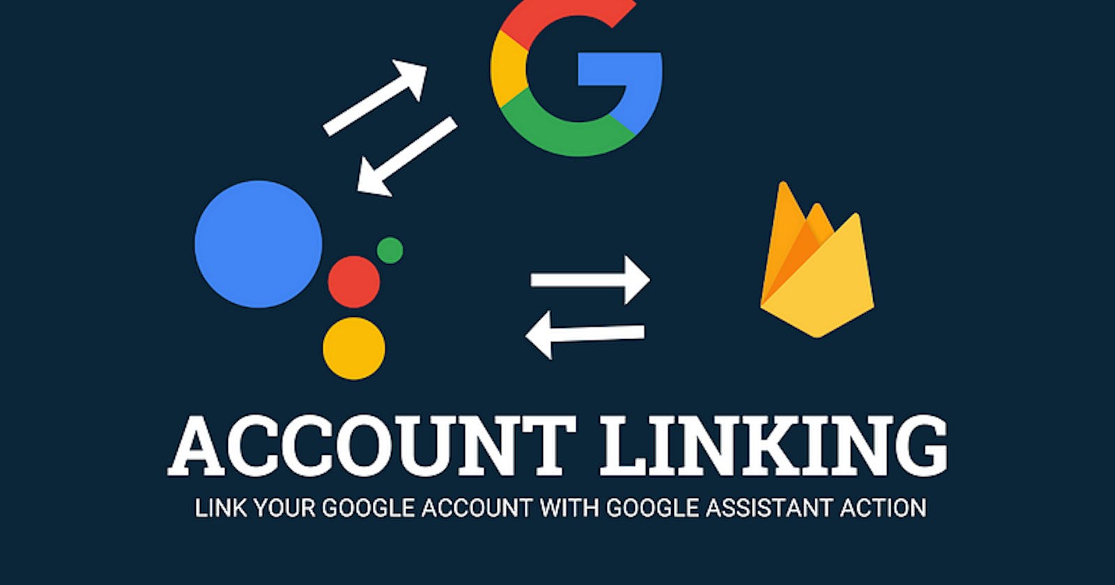 Account Linking in Actions on Google