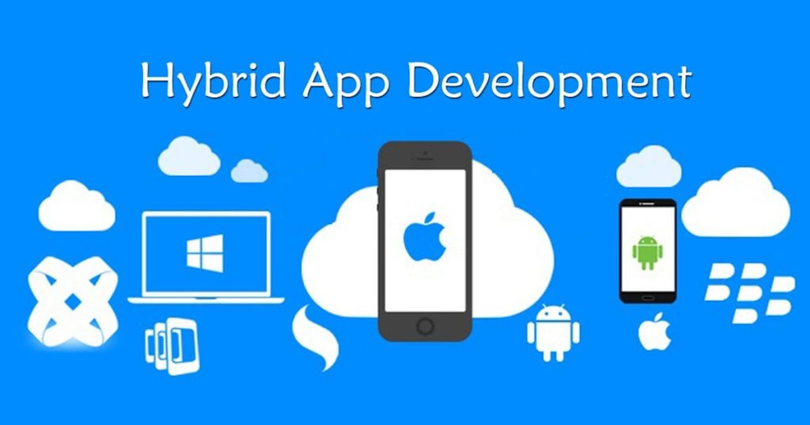 Evolving Work Environments: Android Apps for Hybrid Work Models