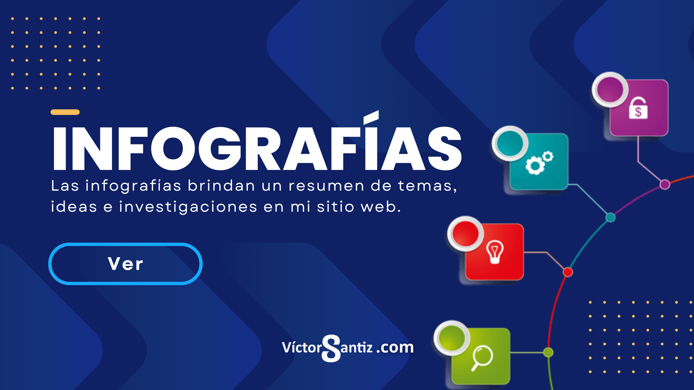 Infografías