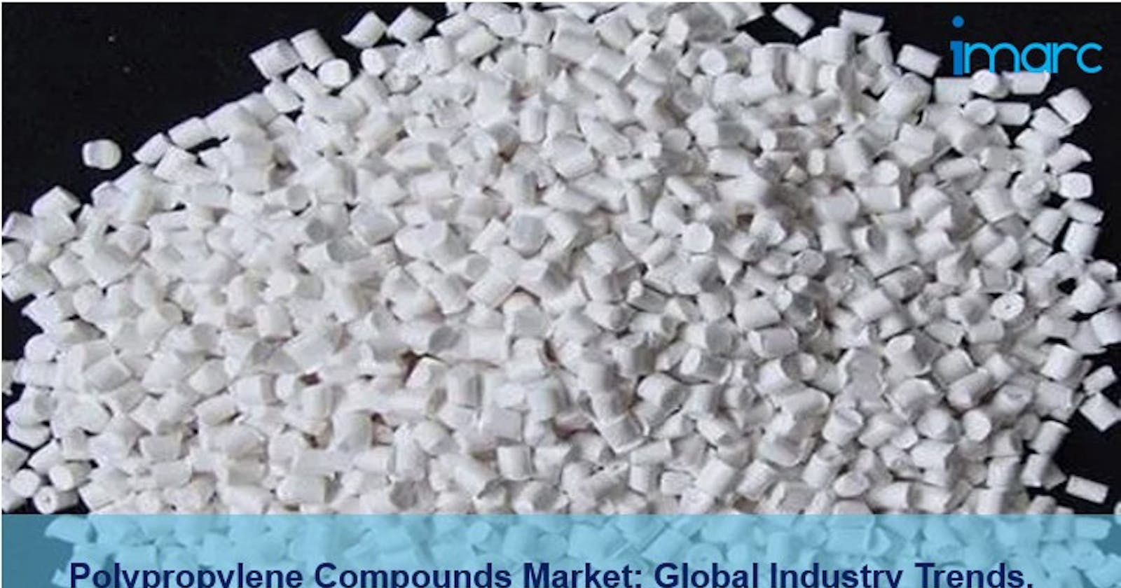 Polypropylene Compounds Market 2023 | Size, Growth, Demand and Forecast 2028