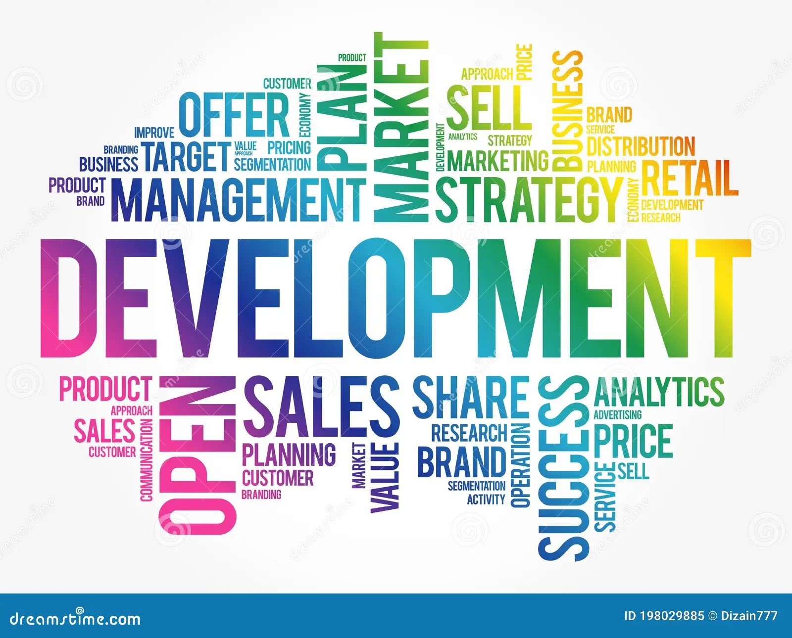 Developing and Sharing Projects: A never-ending Journey of Learning and Growth
