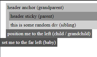 Position grandchild respect to grandparent in CSS