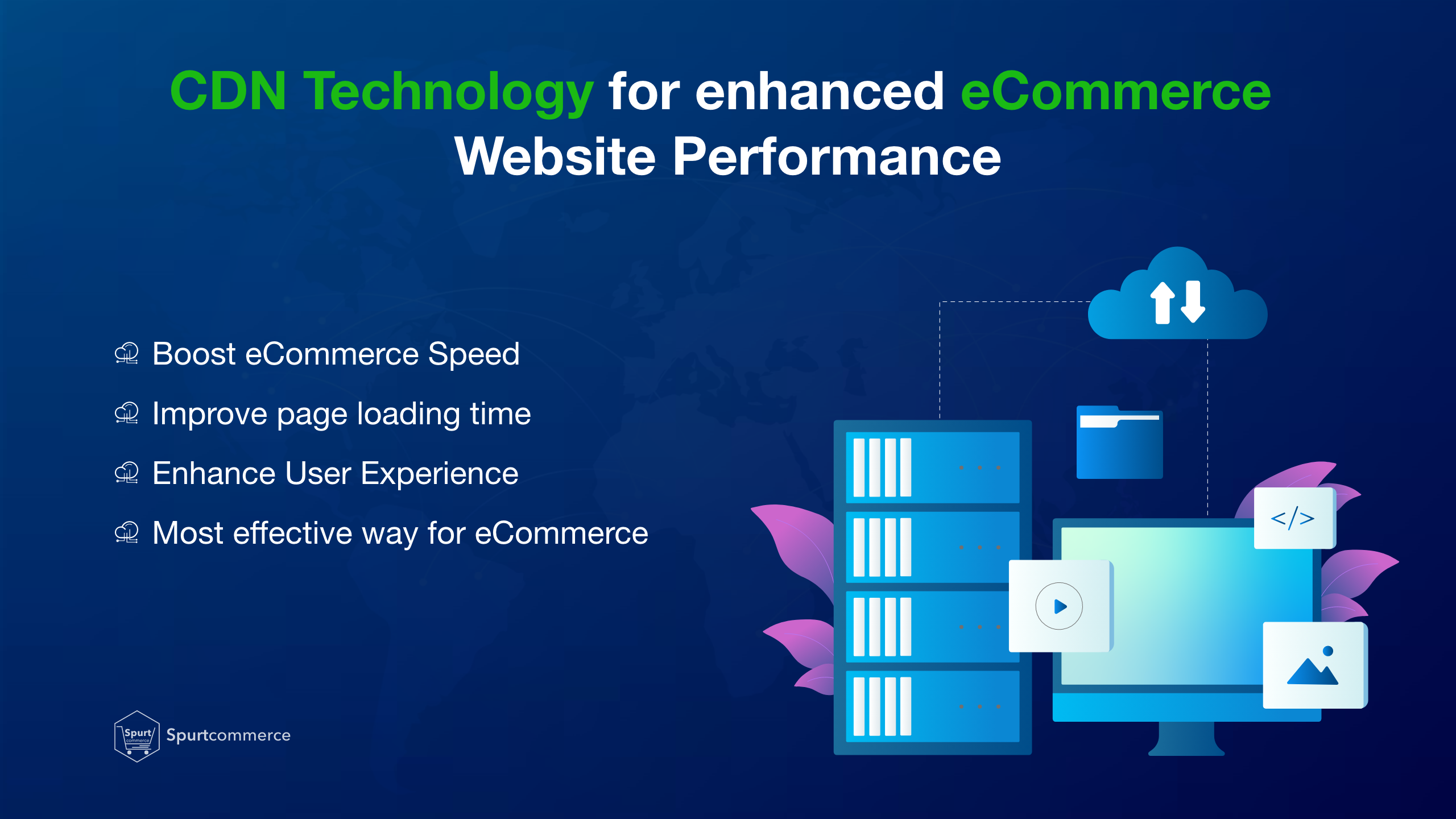 Streamlining User Experience: Spurtcommerce and CDN Technology in Harmony