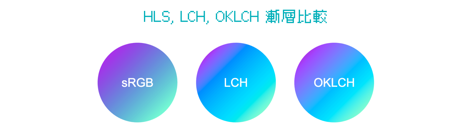 Color Space in Linear Gradient: sRGB vs. LCH vs. OKLCH