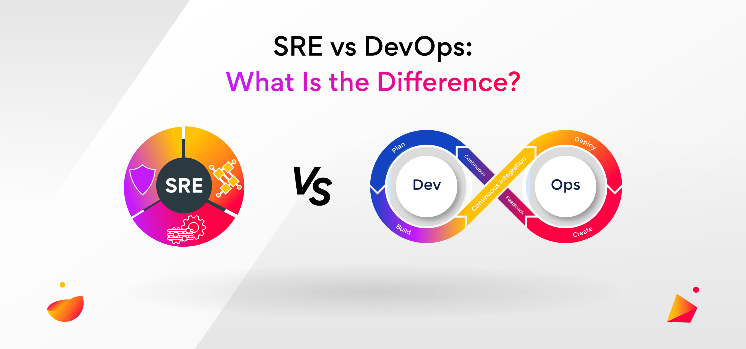 DevOps vs SRE