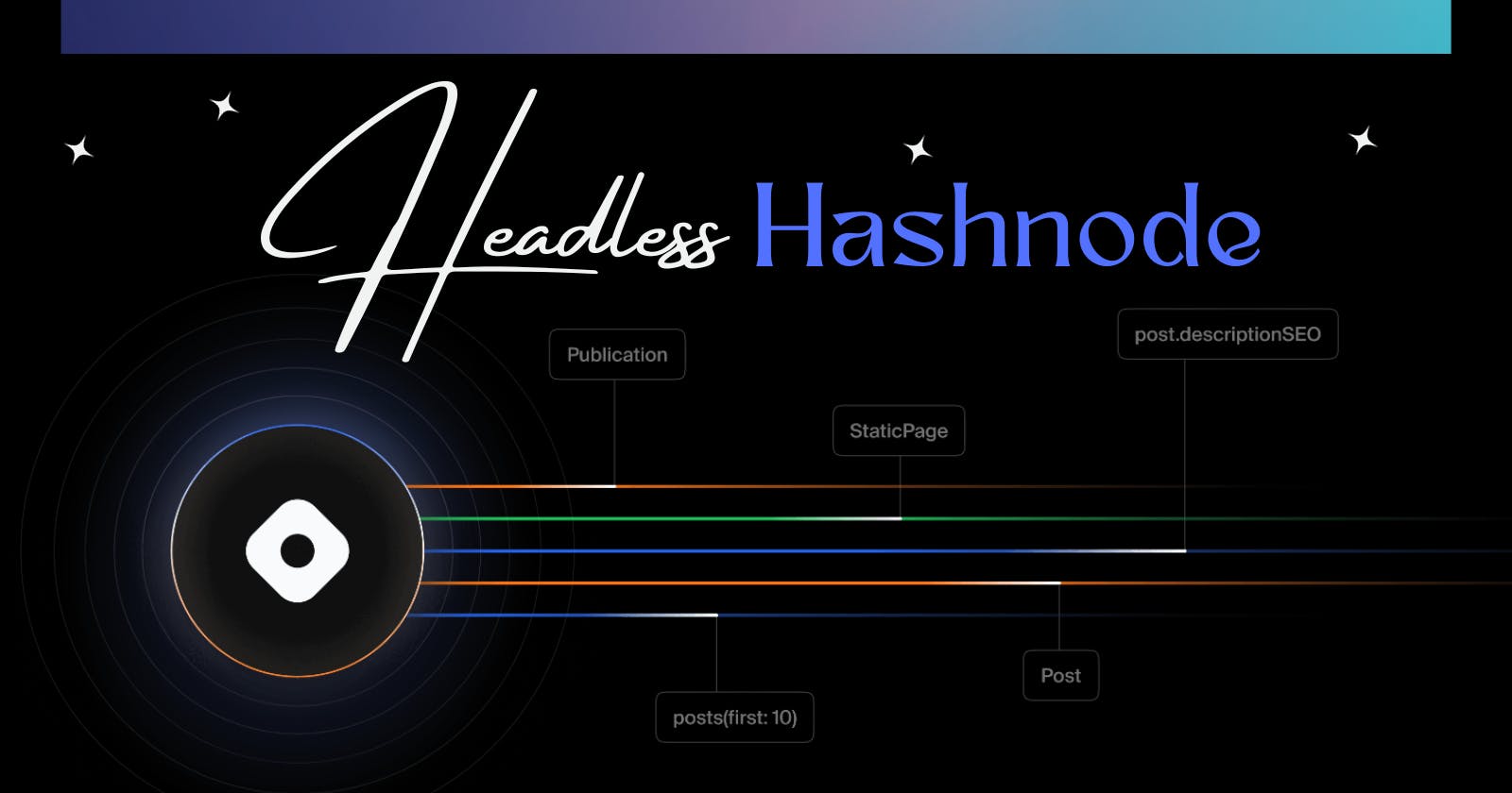 Going Headless with Hashnode