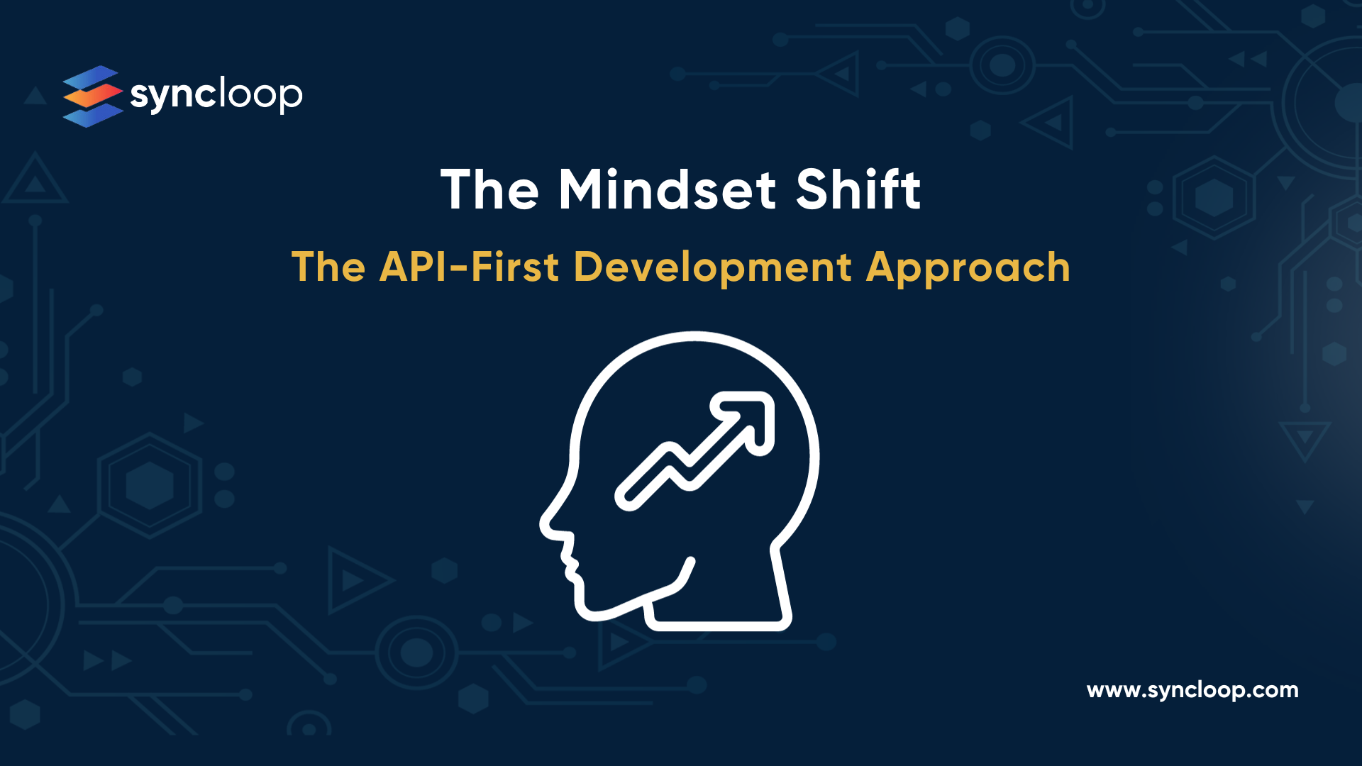 The Mindset Shift: The API-First Development Approach