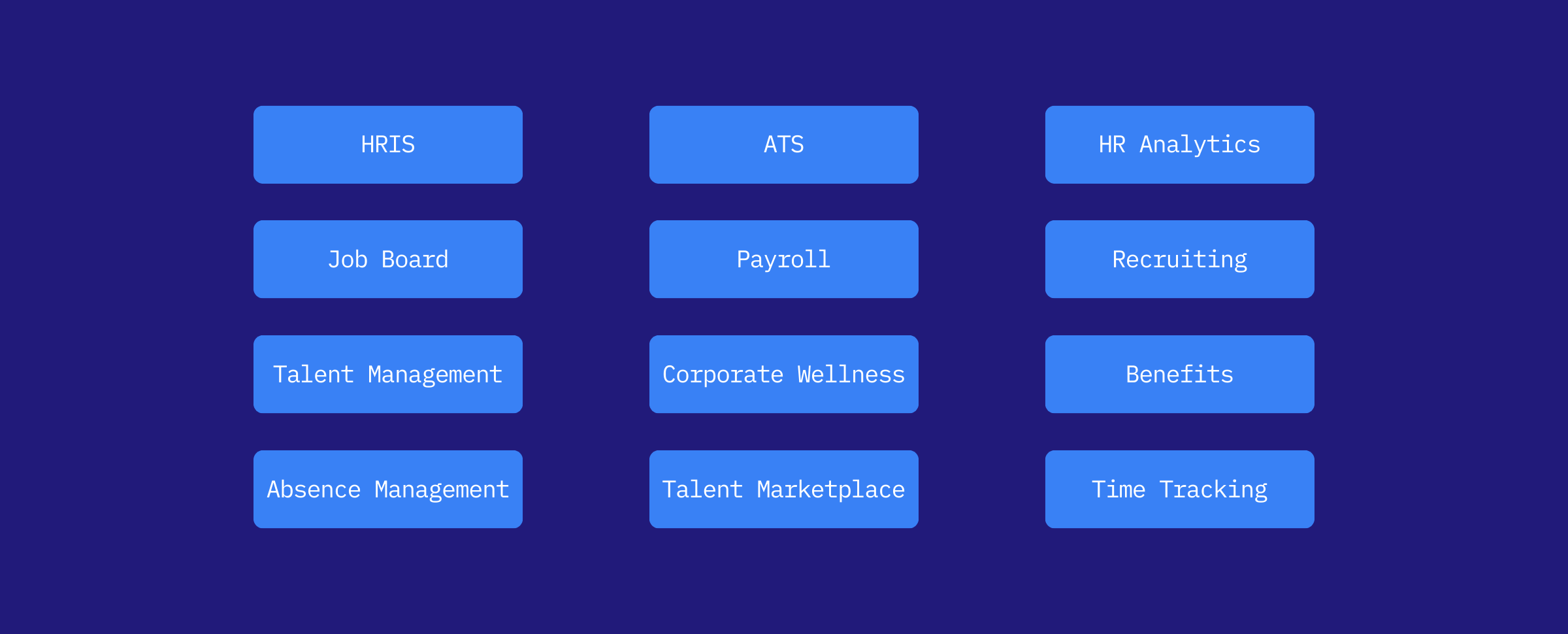 The HR tech transformation: leveraging API integrations for growth