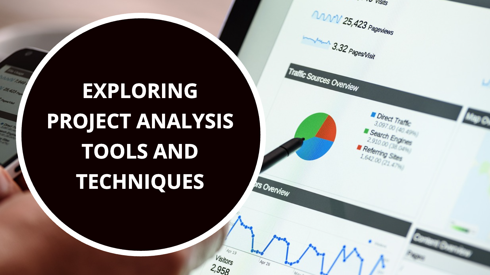 Exploring Project Analysis Tools and Techniques