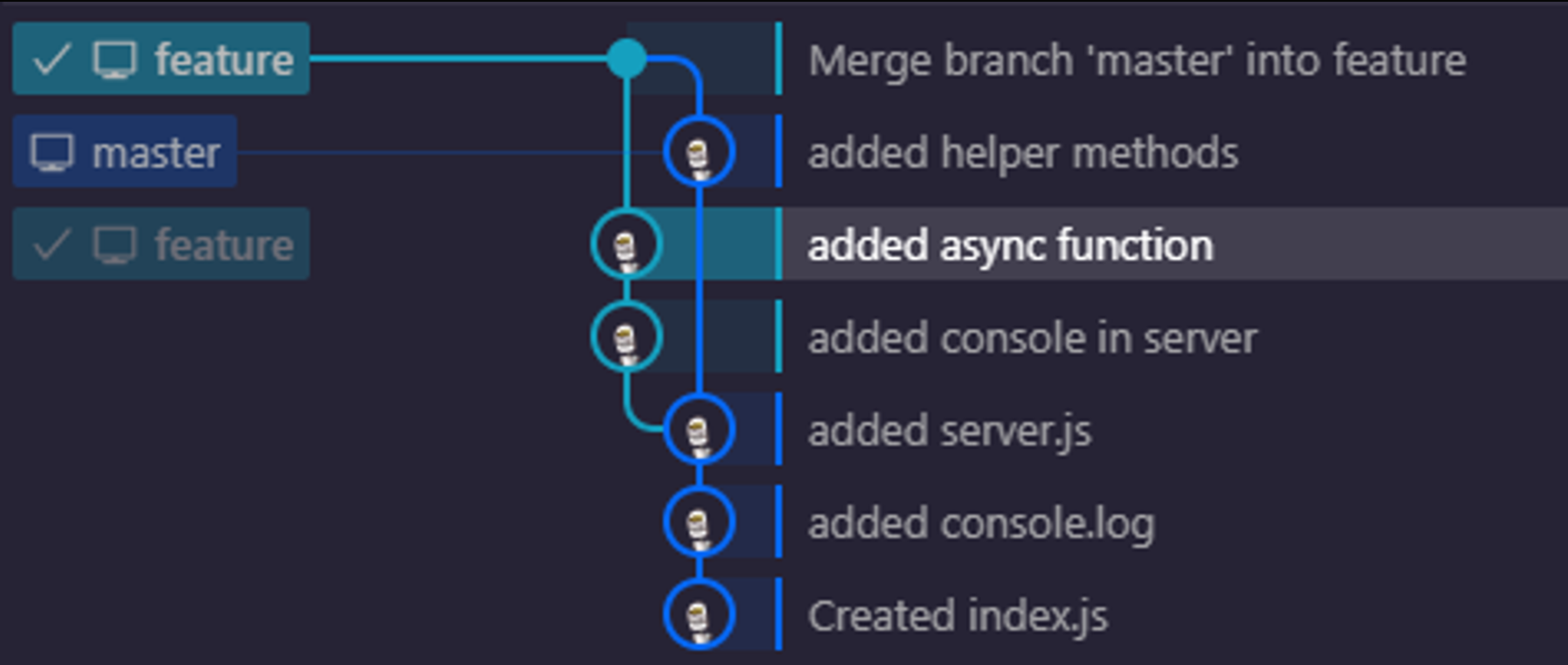 🚀 A Fun Journey to Cleaner Git History: Rebase and Interactive Rebase