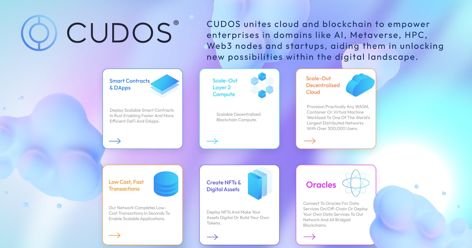 Bridging the Gap Between Cloud and Blockchain: The CUDOS Project