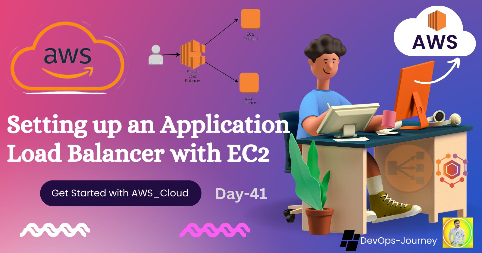 Day 41: Setting up an Application Load Balancer with AWS EC2