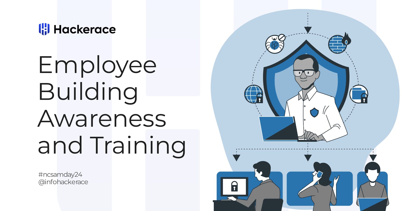 Employee Awareness and Training