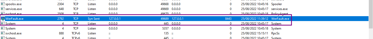 it's a malware dropper using process injection techniques to outsmart antivirus software