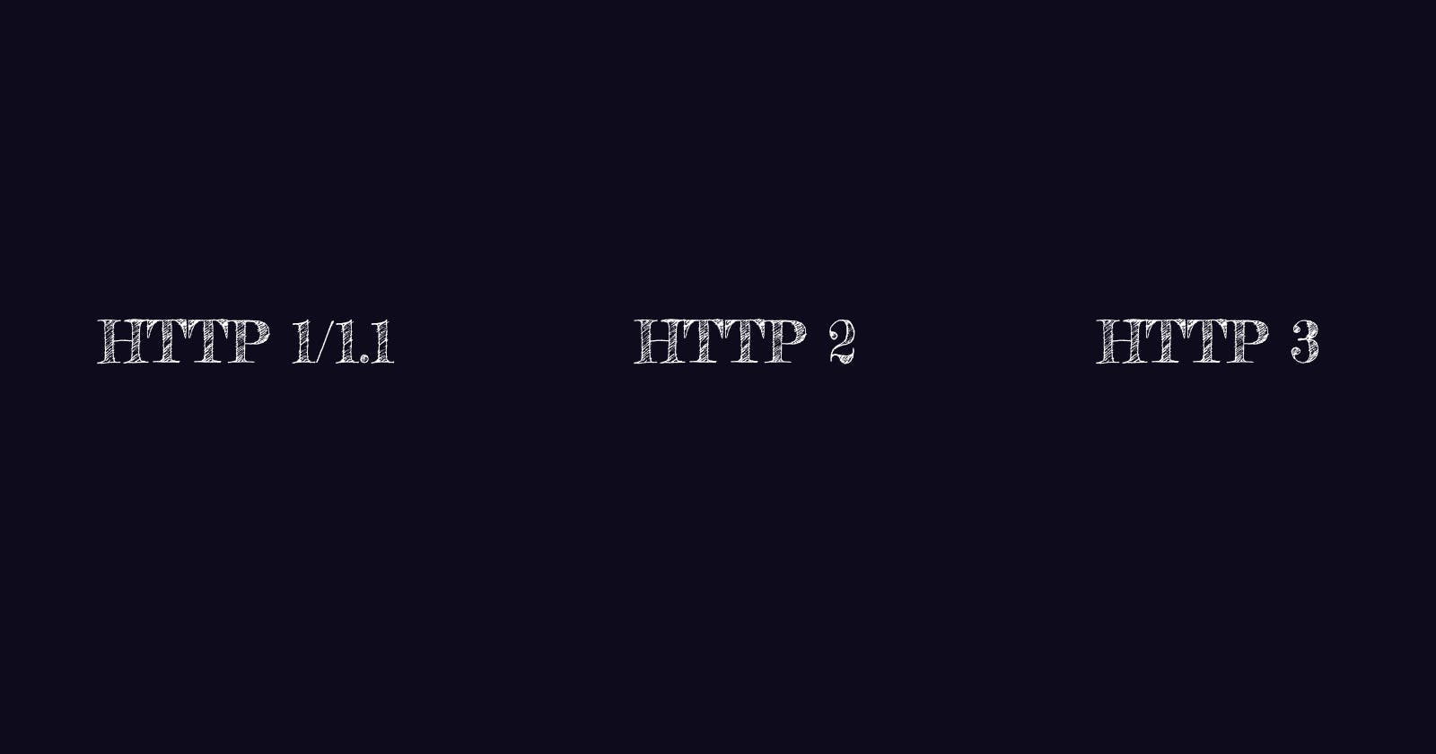 The Evolution of HTTP: From HTTP/1 to HTTP/3. Why HTTP/3 is the Future?